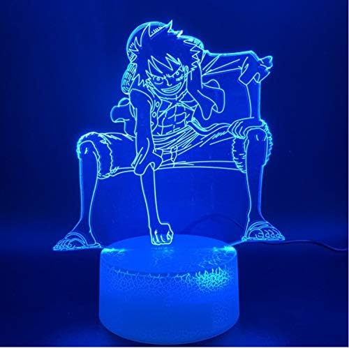 Luffy