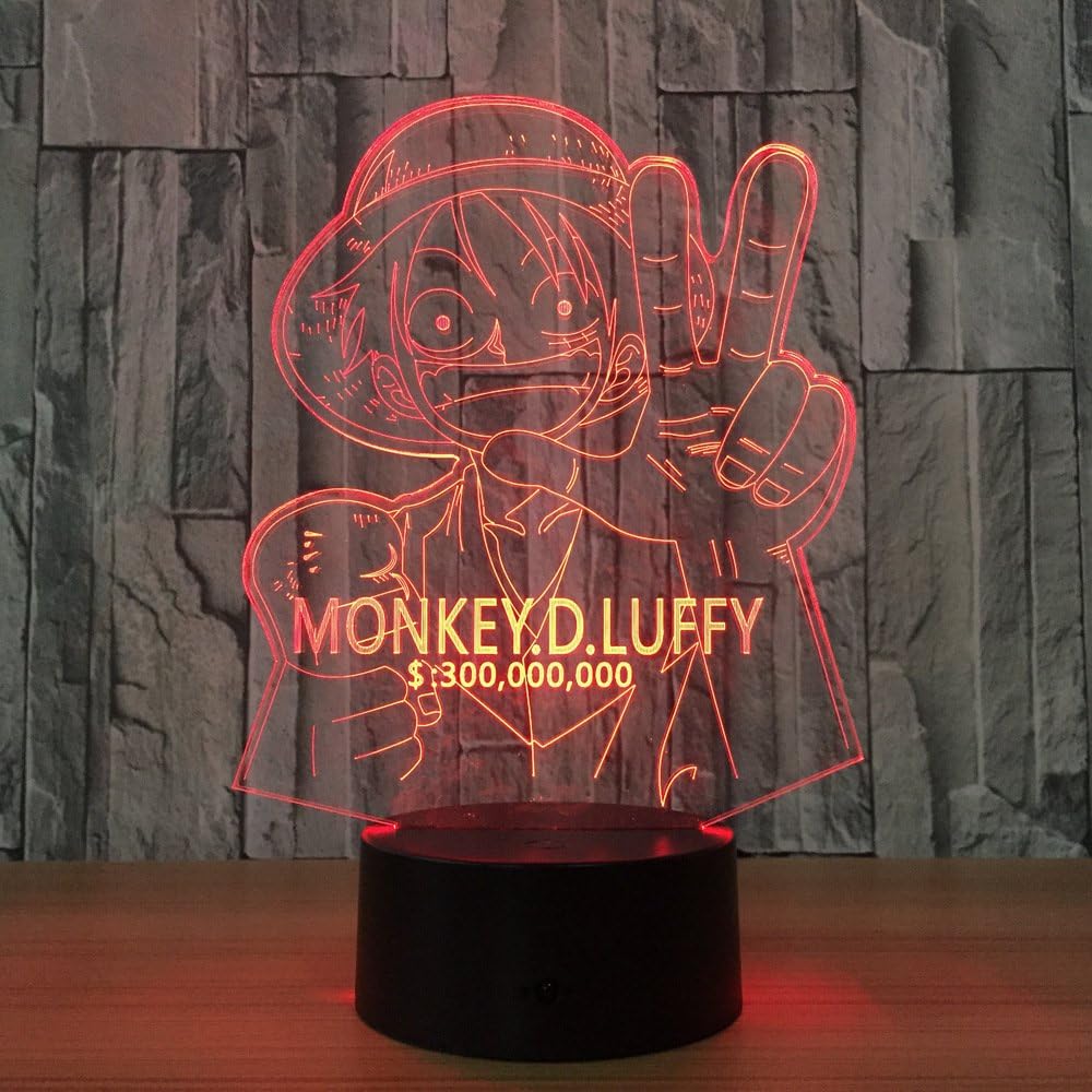 Luffy 6